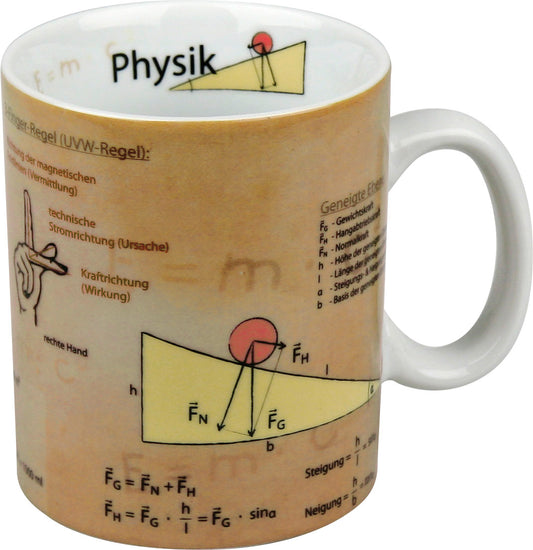 Becher Physik (dt.)