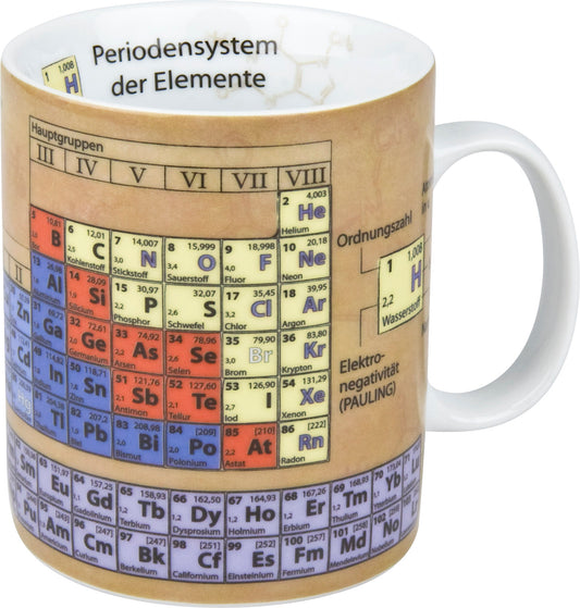 Becher Chemie (dt.)