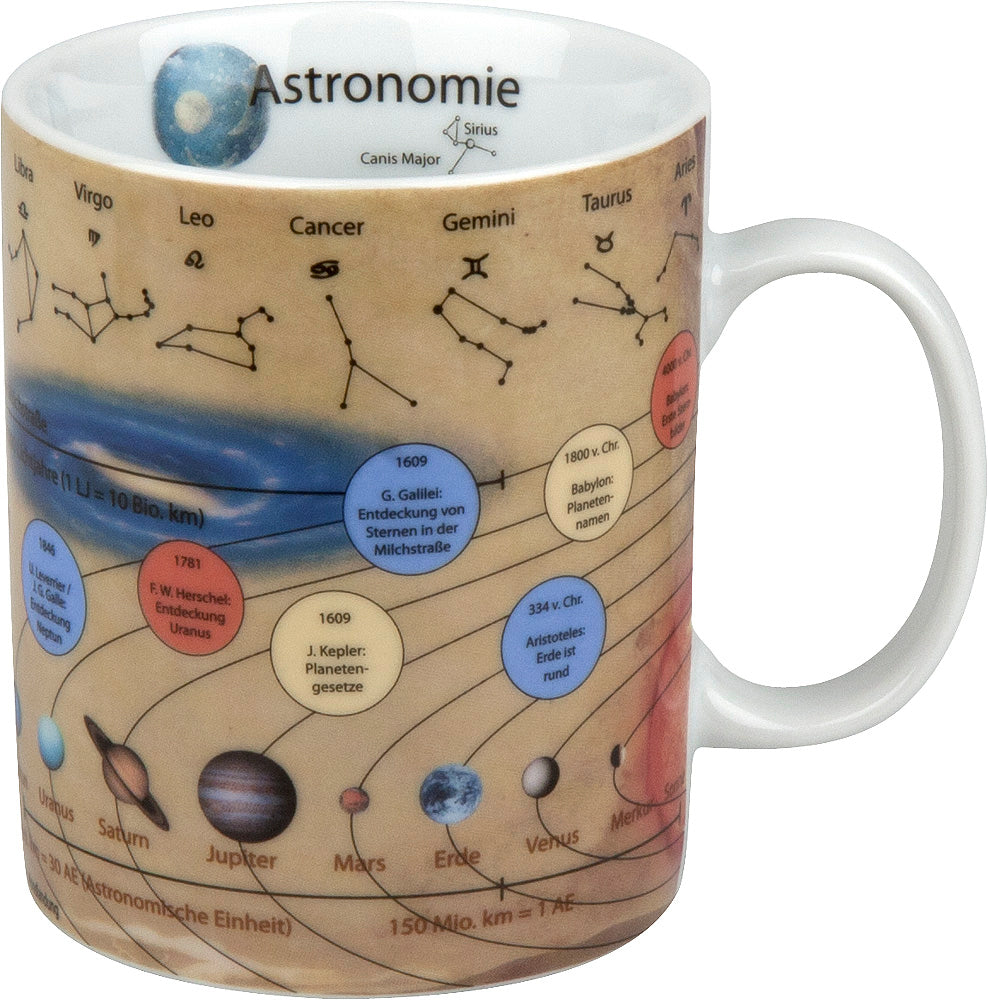 Becher Astronomie (dt.)
