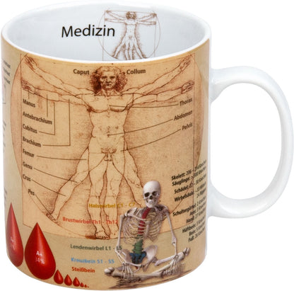 Könitz Kaffeebecher Wissensbecher Geisteswissenschaften Kaffeepot