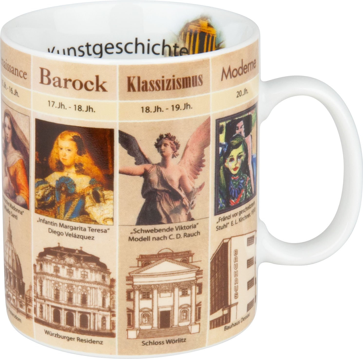 Könitz Kaffeebecher Wissensbecher Geisteswissenschaften Kaffeepot