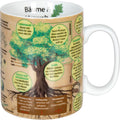 Becher Wissensbecher Bäume