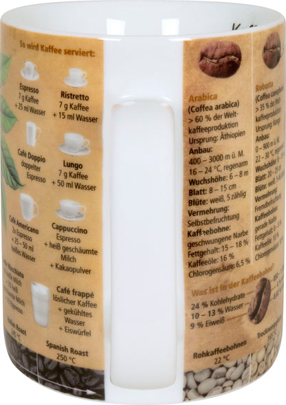 Könitz Kaffeebecher Wissensbecher Geisteswissenschaften Kaffeepot