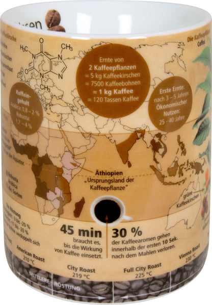 Könitz Kaffeebecher Wissensbecher Geisteswissenschaften Kaffeepot