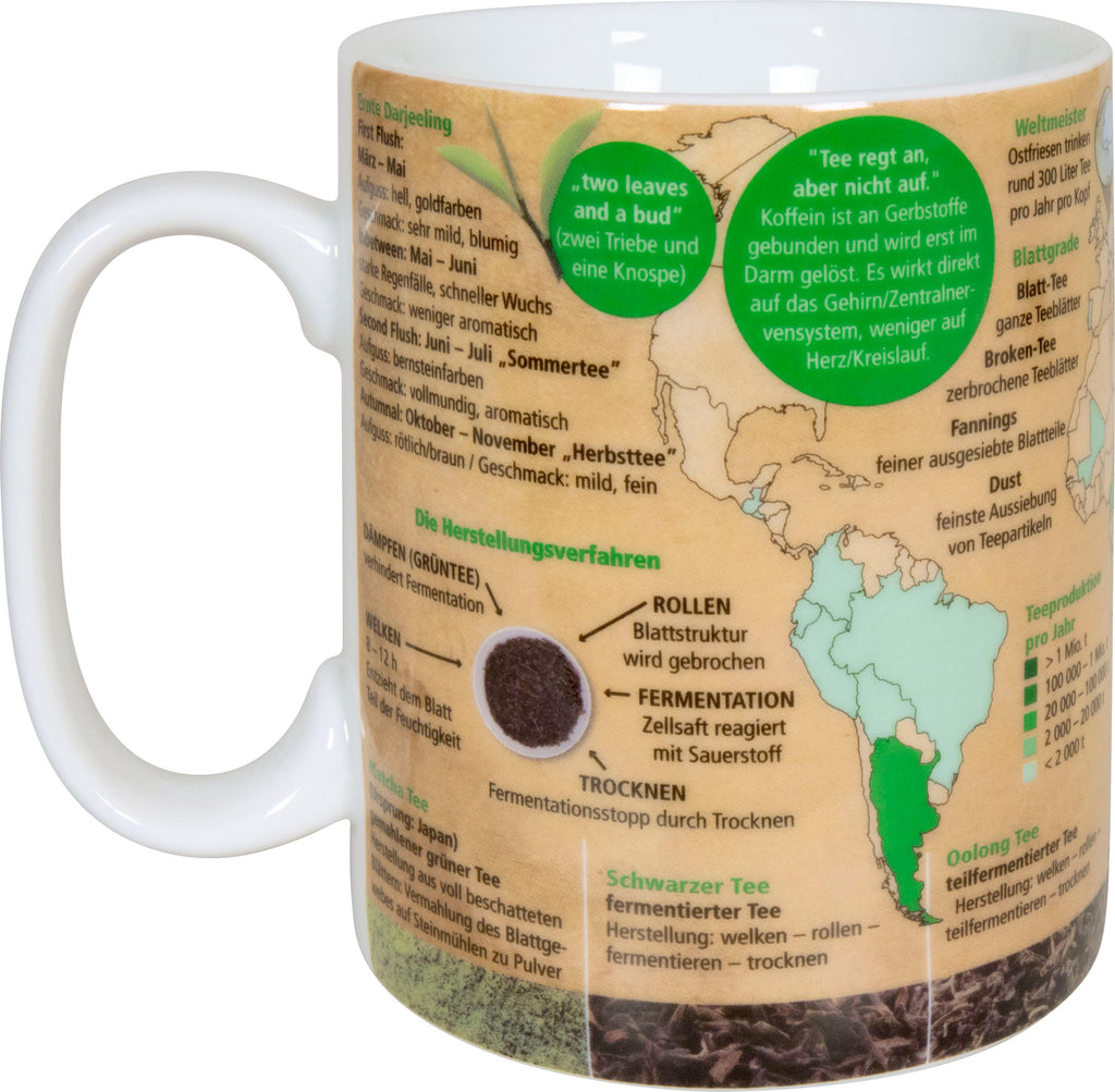 Könitz Kaffeebecher Wissensbecher Geisteswissenschaften Kaffeepot