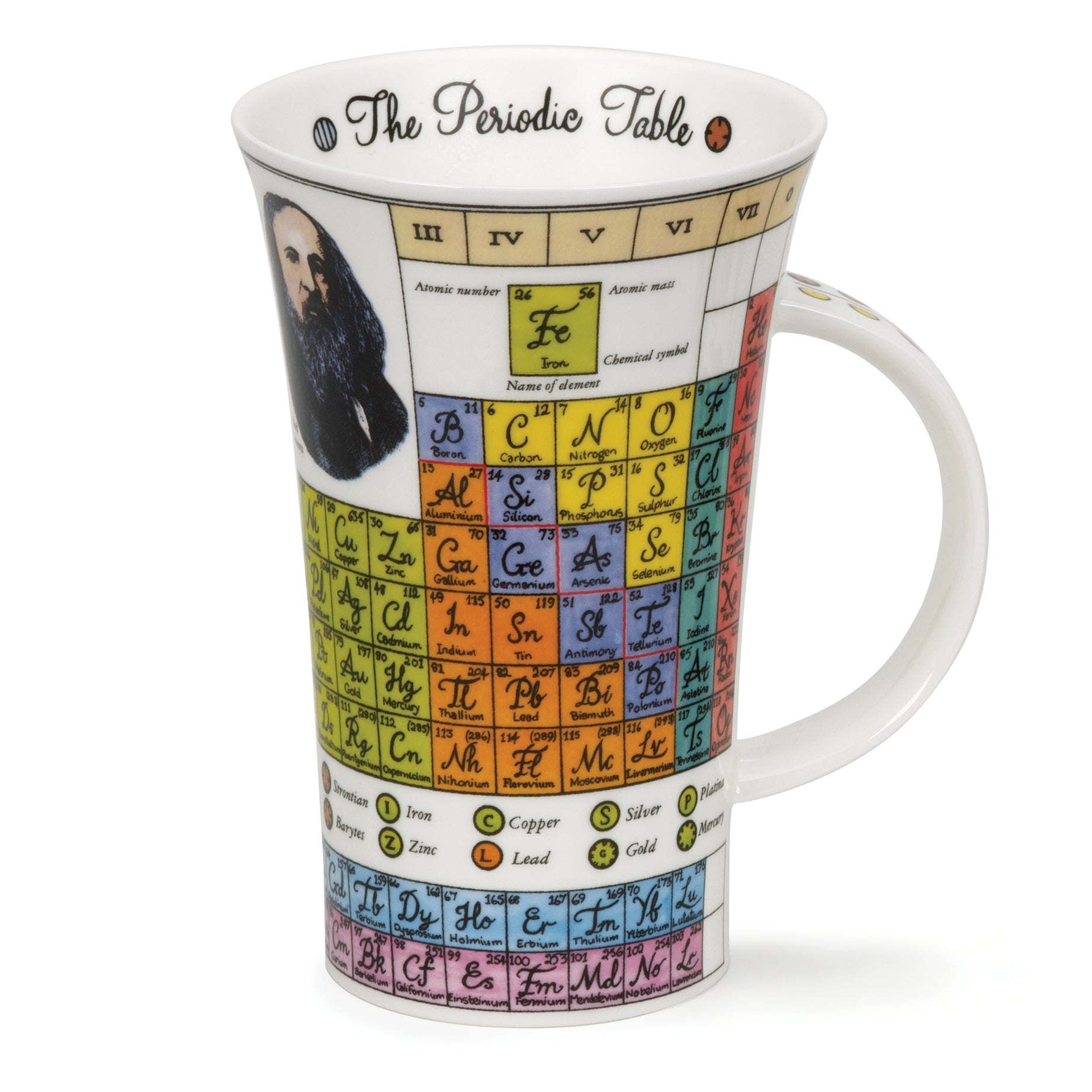 Dunoon Becher Teetasse Kaffeetasse  Glencoe Periodic Table