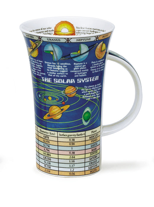 Dunoon Wissens-Becher Teetasse Kaffeetasse Glencoe Porzellan-Becher viele Dekore