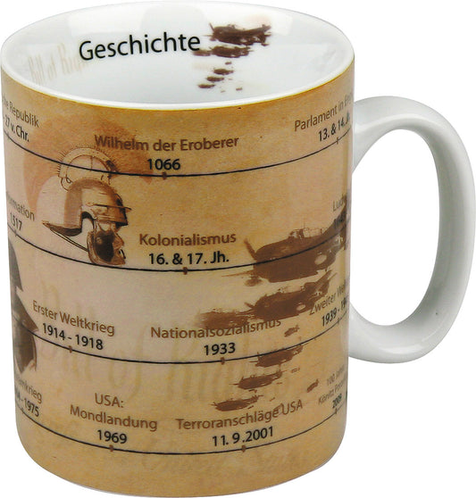 Becher Geschichte (dt.)