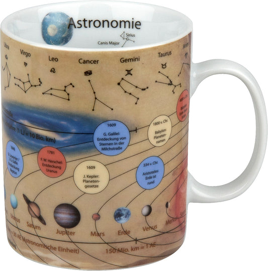 Becher Astronomie (dt.)