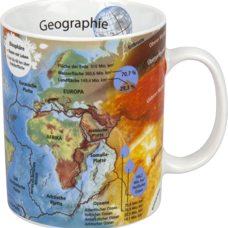 Becher Geographie (dt.)