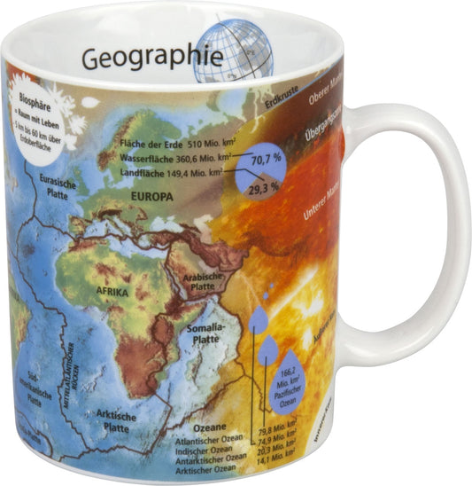 Becher Geographie (dt.)